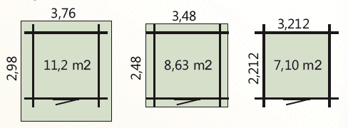wymiary podłoga 7m2 zewnetrzne domku 8,63m2 dachu 11,2m2