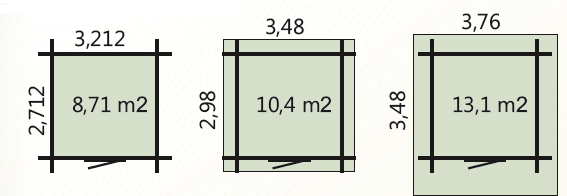 wymiary podłoga 8,71m2 zewnetrzne domku 10,4m2 dachu 13,1m2