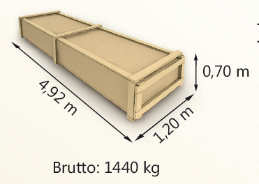 Wymiary paczki szerokość 120cm długość 492cm wysokość 70cm waga 1440kg